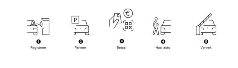 Betaalroute-NL-1-800x228