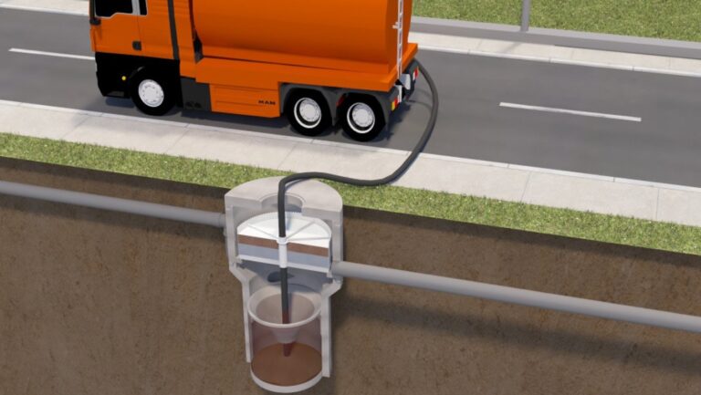 Onderhoud van de beClean